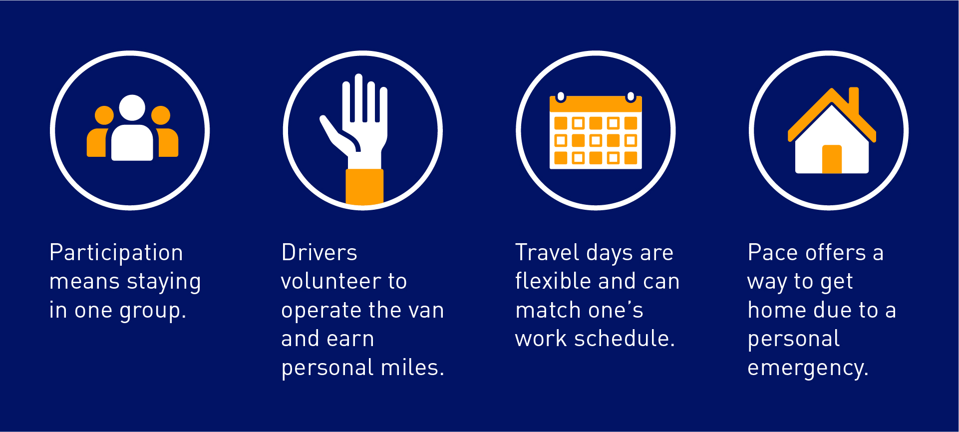 Commuters stay together.  Volunteer to drive. Participation is flexible.