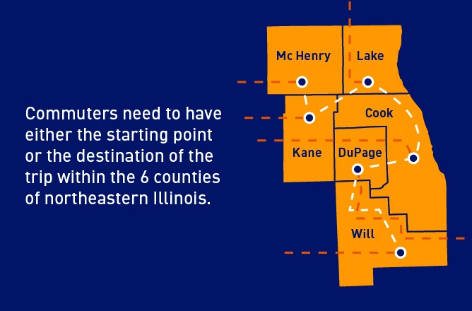 Commuters need to have either the starting point or the destination of the trip within the 6 counties of northeastern Illinois. 