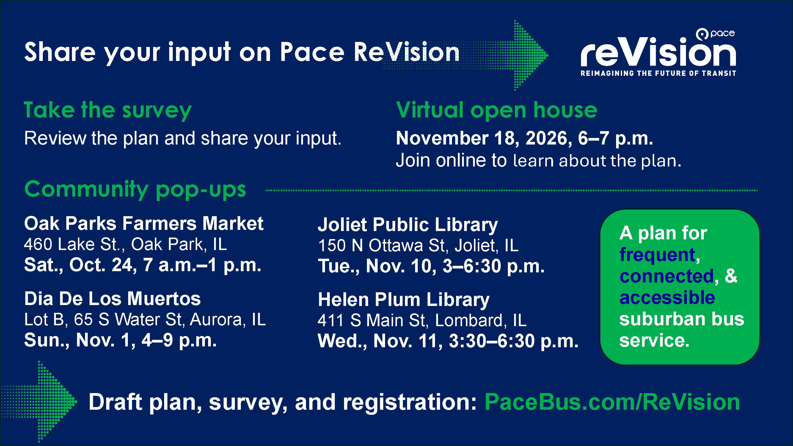 Infographic that describes different ReVision public engagement opportunities